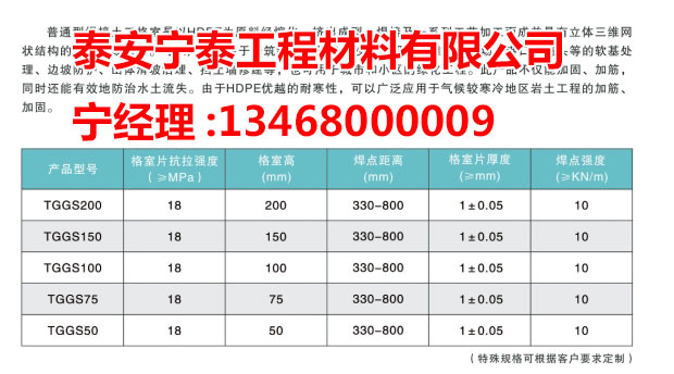 c(din)鿴Ԕ(x)Ϣ(bio)} xΔ(sh)3569